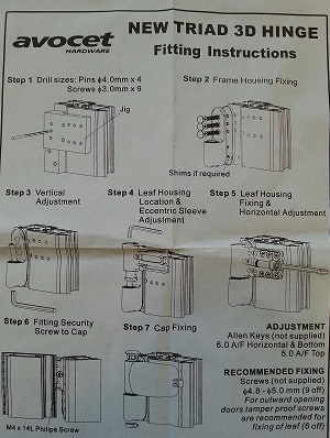 Upvc Door Hinge door closer diagram 